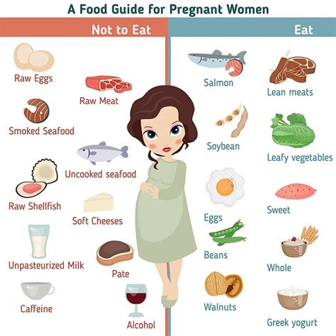 omega 3 rich foods during pregnancy